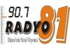 Radyo 81 Bilgileri