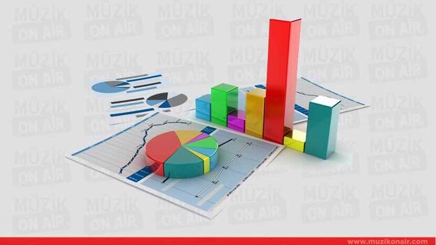 17 Haziran 2023 Cumartesi Reyting Sonuçları