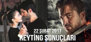 Kara Sevda mı?Diriliş Ertuğrul mu?22 Şubat Reyting Sonuçları